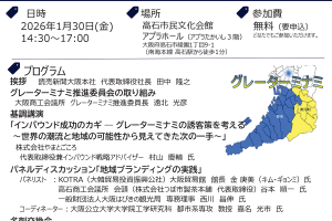 グレーターミナミ活性化シンポジウム