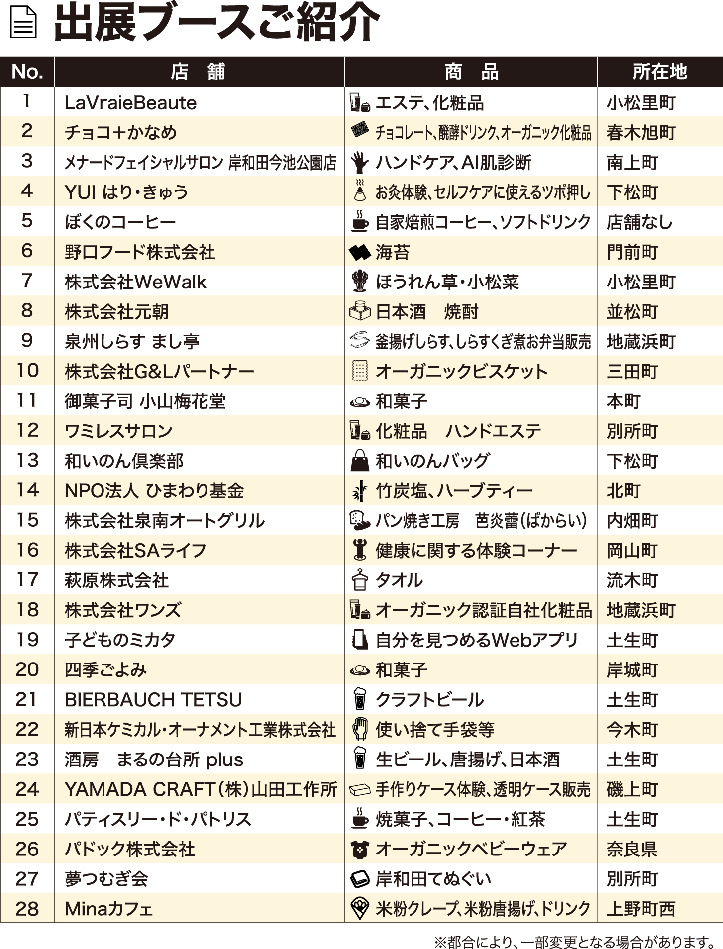 出店ブースご紹介
